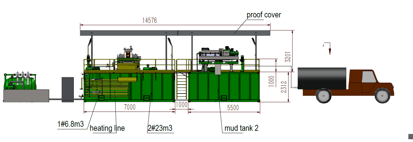 Oil Sludge Treatment 20240711